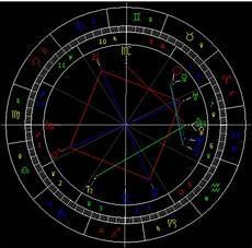 太阳摩羯月亮金牛很有钱